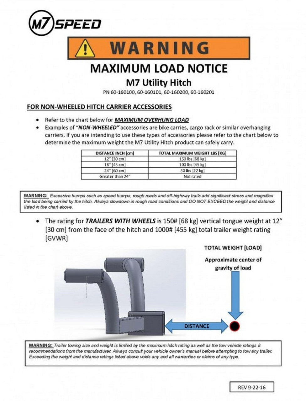 M7 R60 Countryman Ultimate Utility Hitch | 2" Receiver