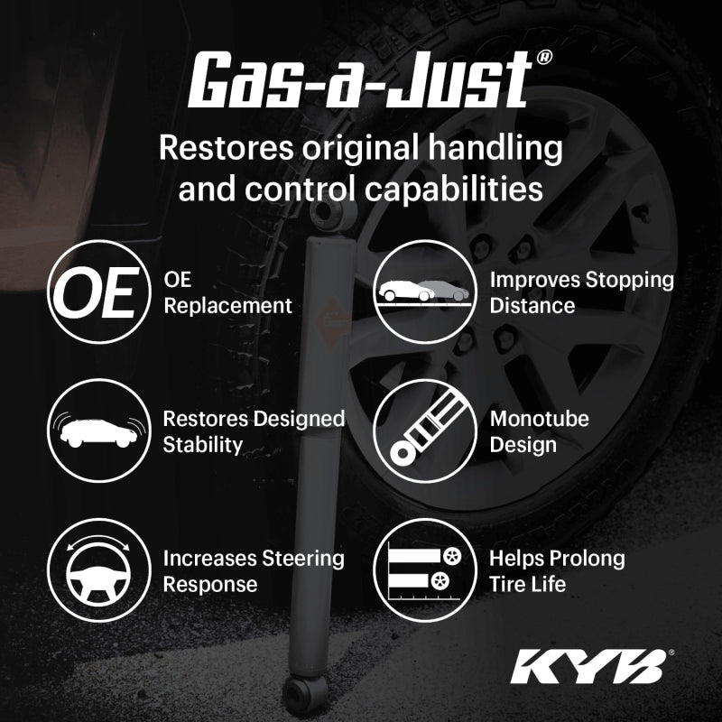 Photo - Primary