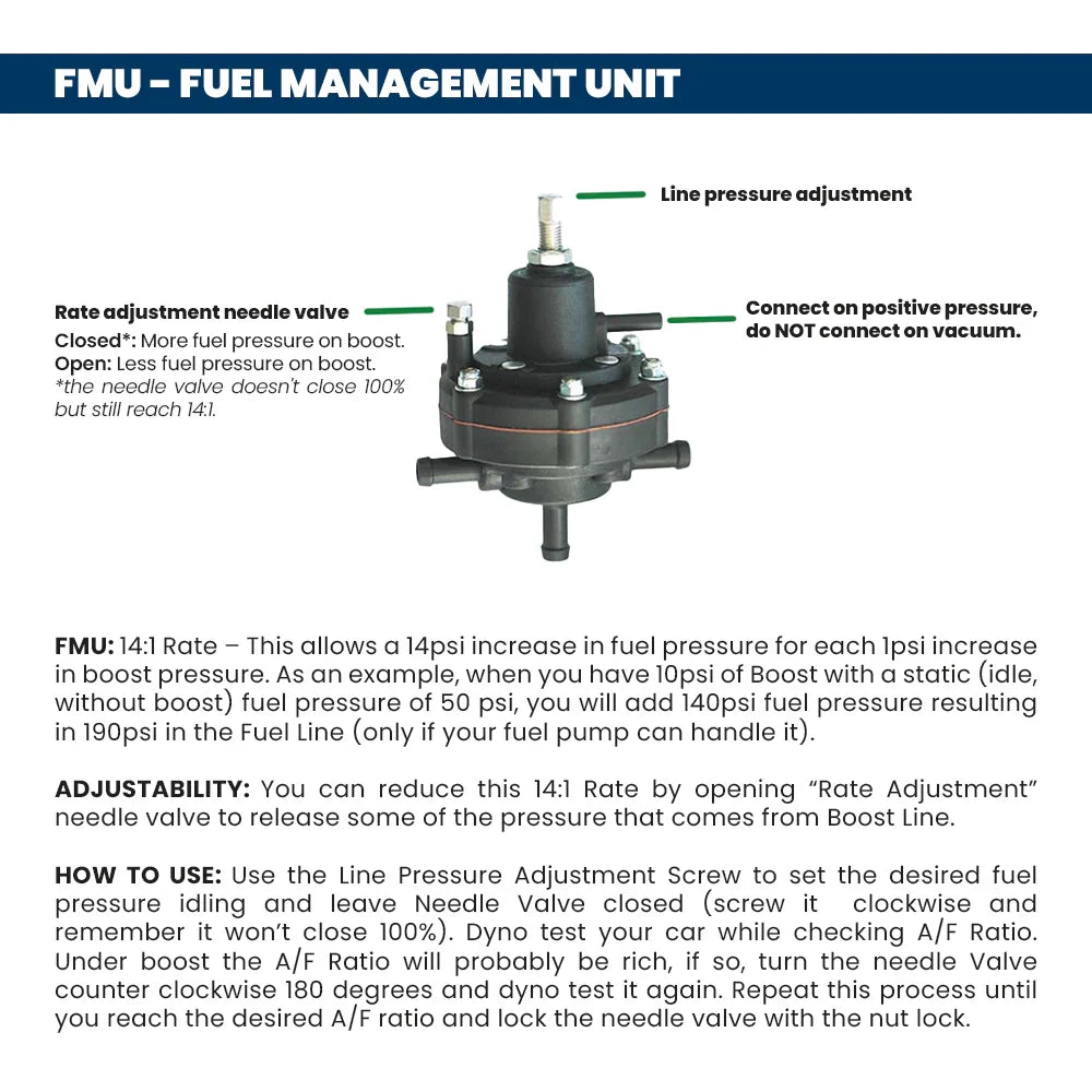6AN 0-30 PSI Fuel management unit