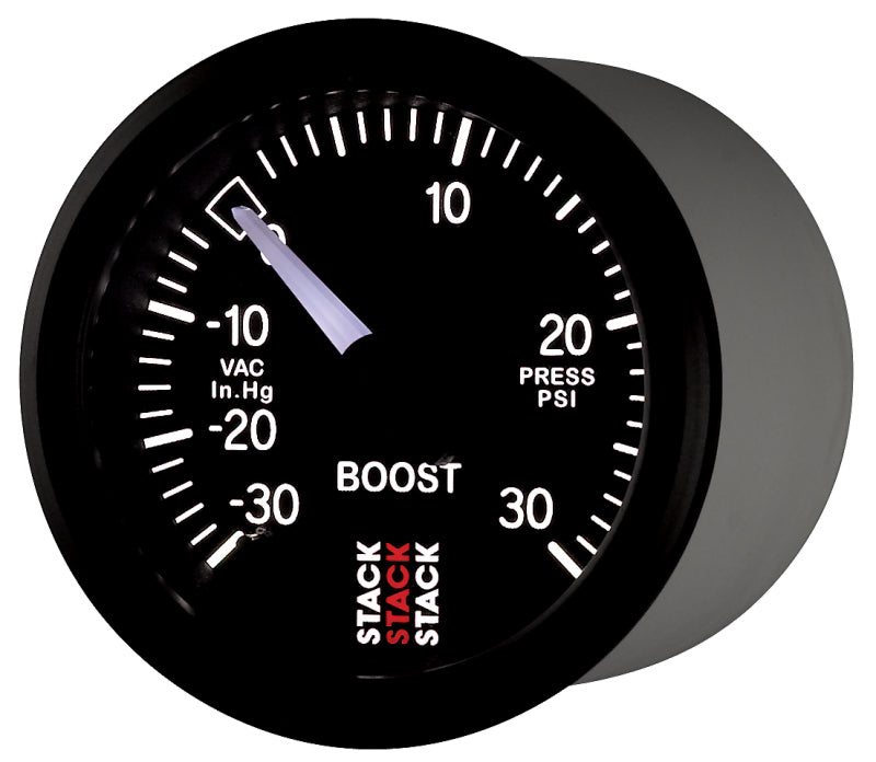 User 2