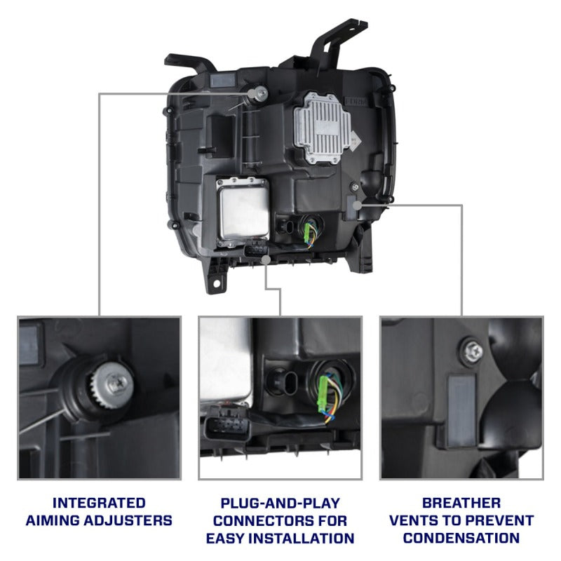 User 4