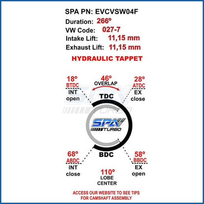 VW 8V 266 NA or turbocharged engines Hydraulic tappets performance camshaft