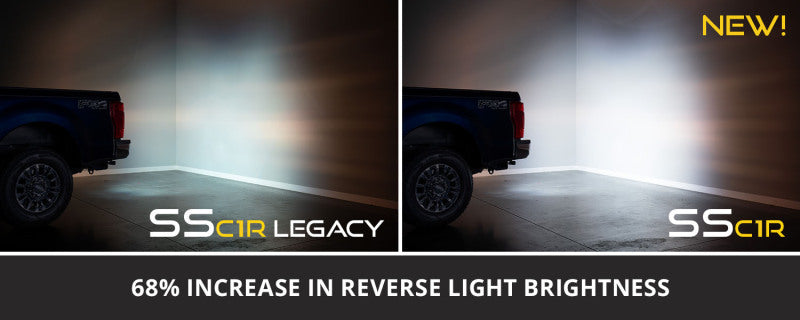 User 6