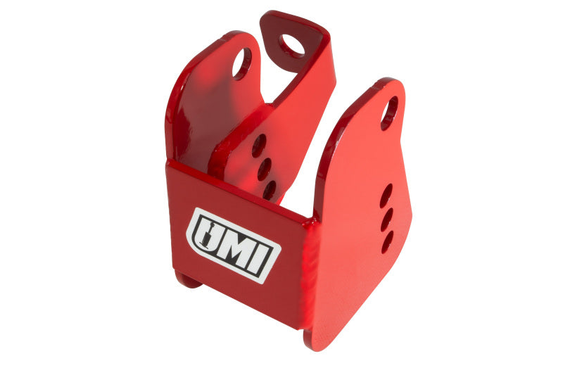 User 3