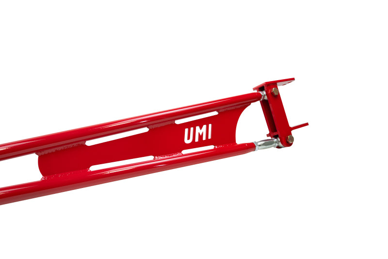 User 2