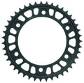 User 3